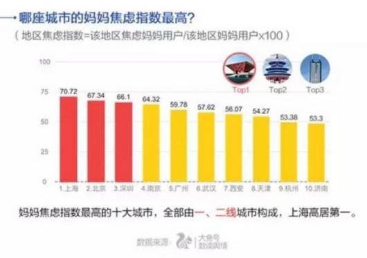 圖片默認標題