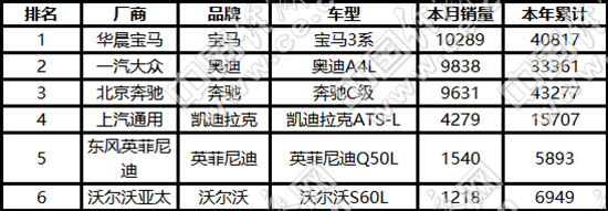 圖片默認標題