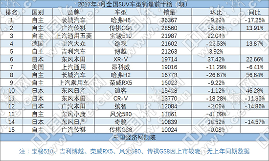 圖片默認標題