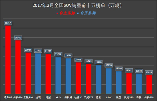 圖片默認標題