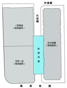 圖片默認標題