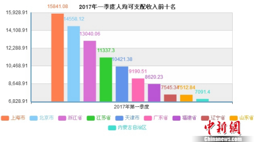 圖片默認標題