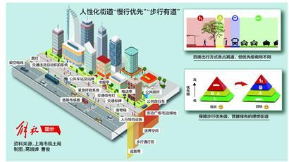 圖片默認標題