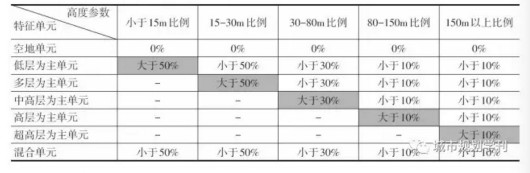 圖片默認標題