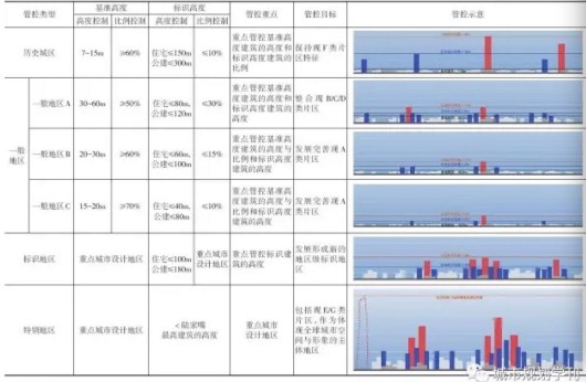 圖片默認標題