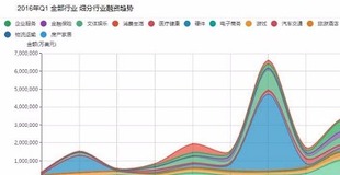 圖片默認標題