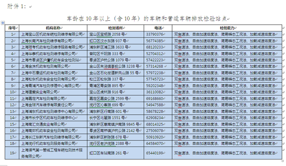 圖片默認標題