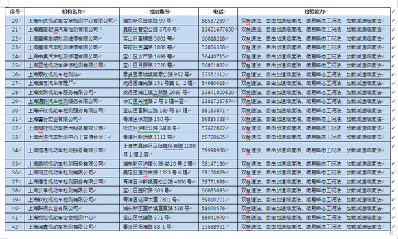 圖片默認標題