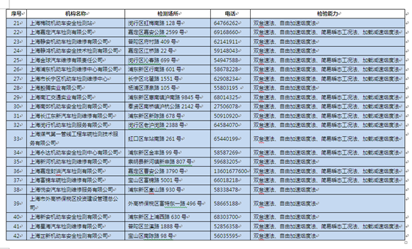 圖片默認標題