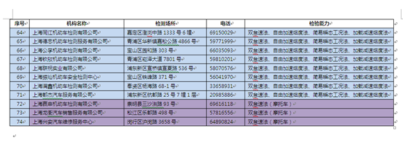 圖片默認標題