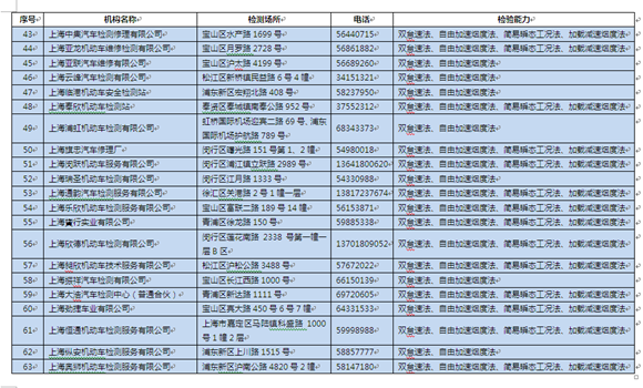 圖片默認標題