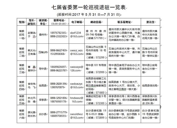 圖片默認標題