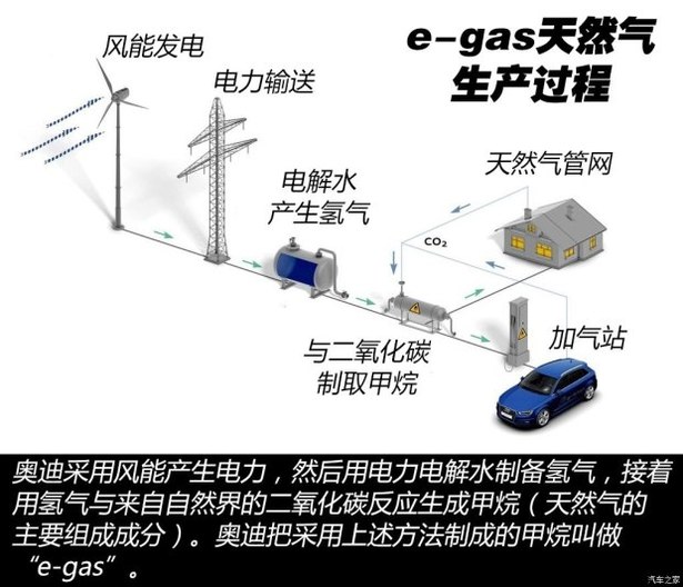 圖片默認標題