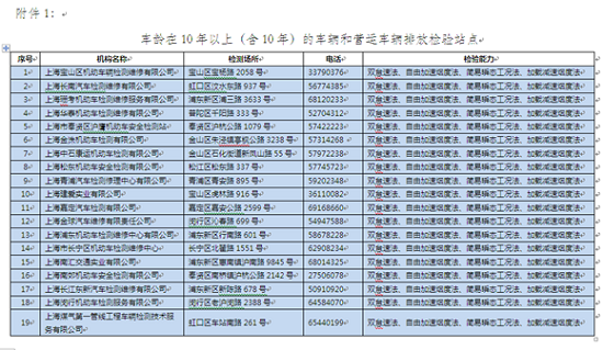 圖片默認標題