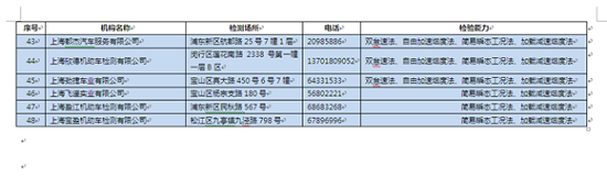 圖片默認標題