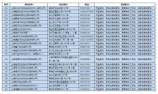 圖片默認標題