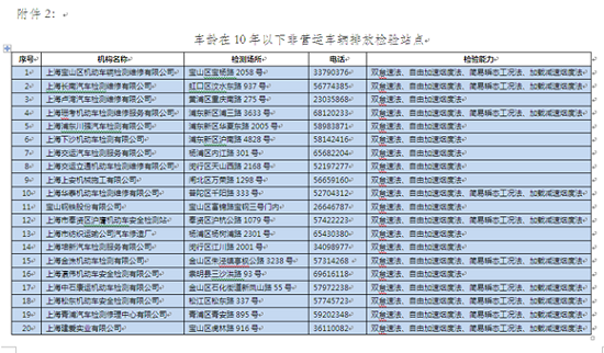 圖片默認標題