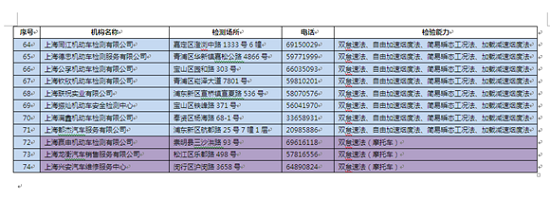 圖片默認標題