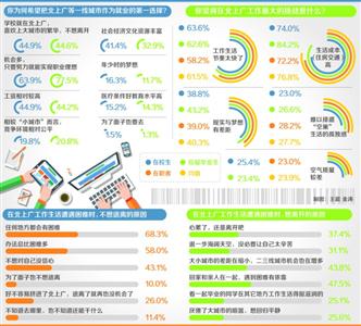 圖片默認標題