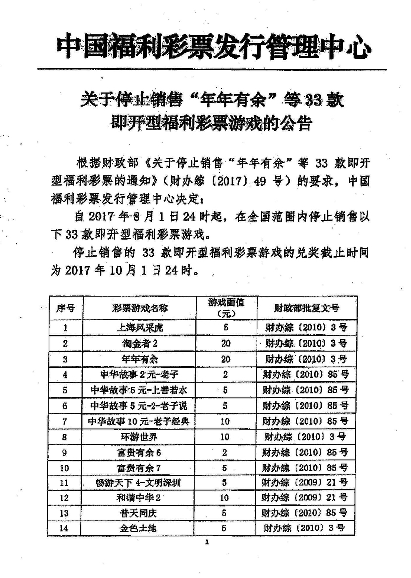 圖片默認標題