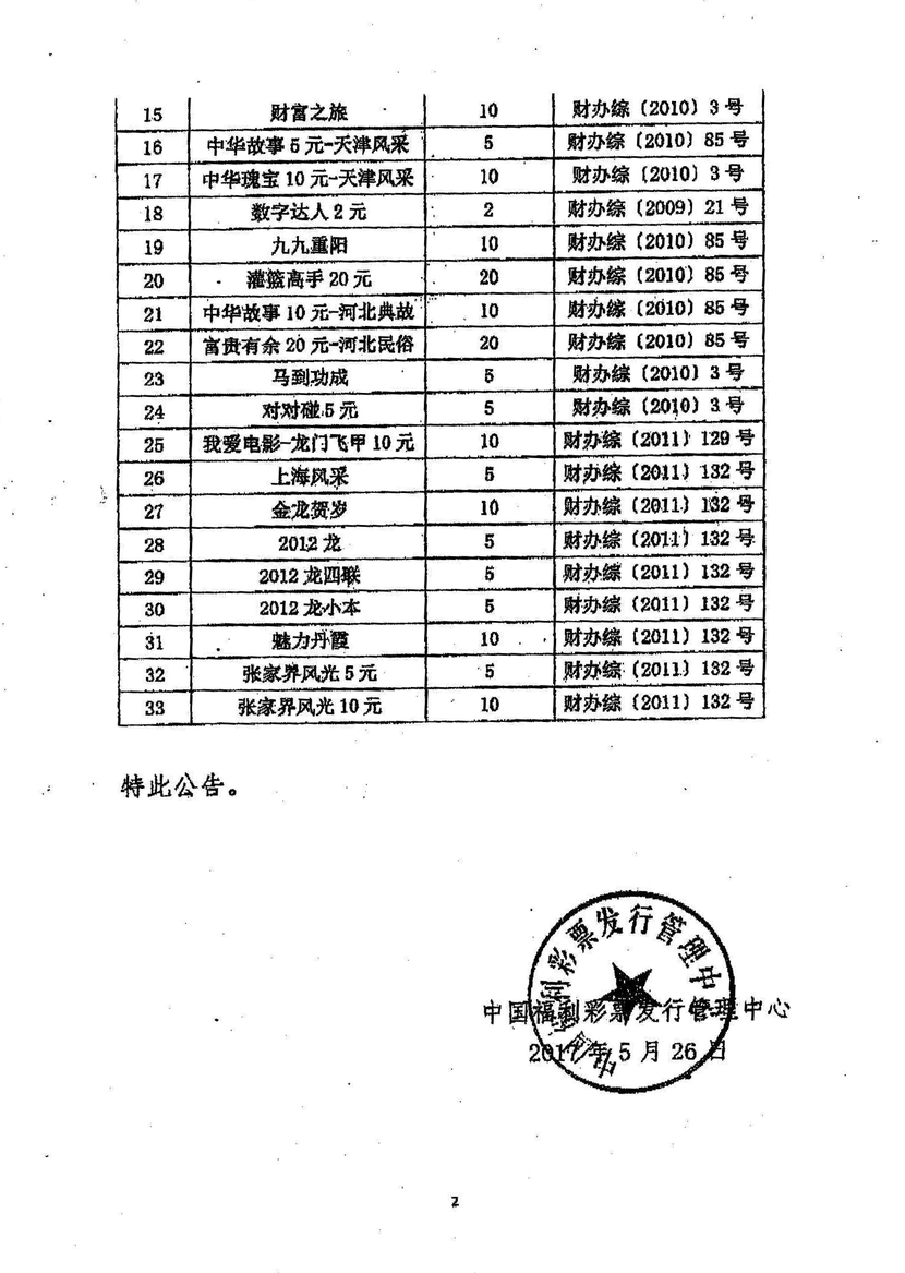 圖片默認標題