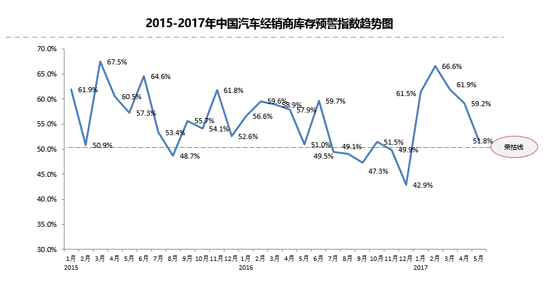 圖片默認標題