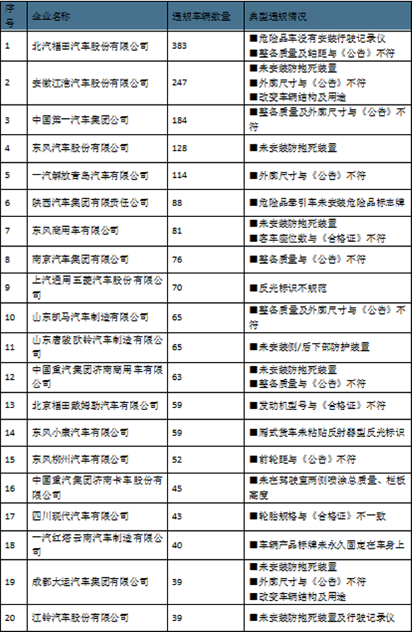 圖片默認標題