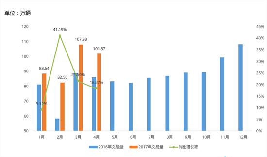 圖片默認標題