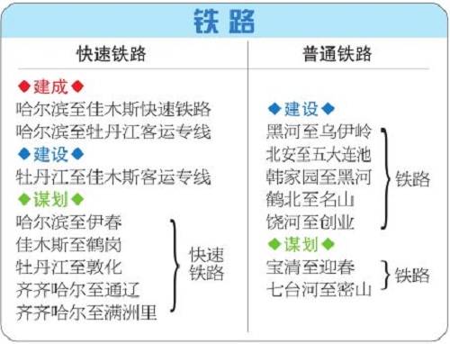 圖片默認標題