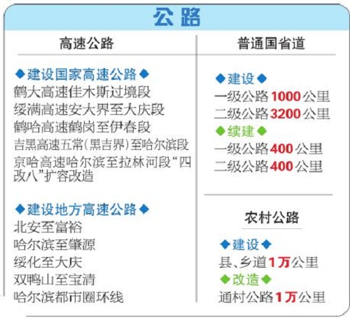 圖片默認標題