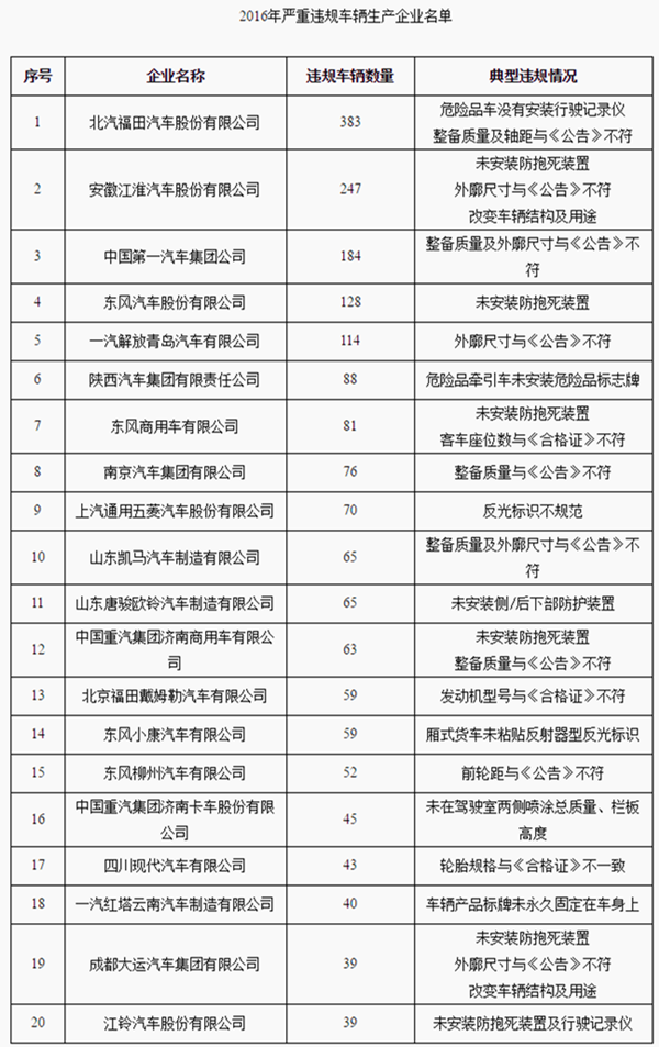 圖片默認標題