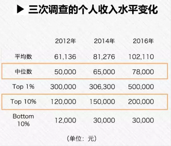 圖片默認標題