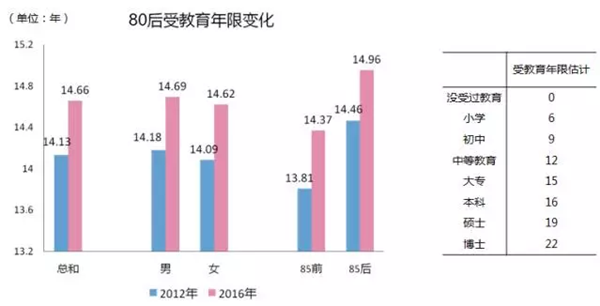 圖片默認標題