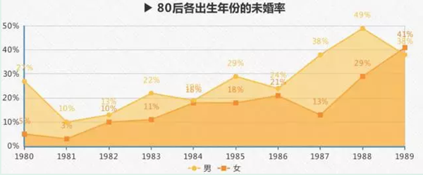 圖片默認標題