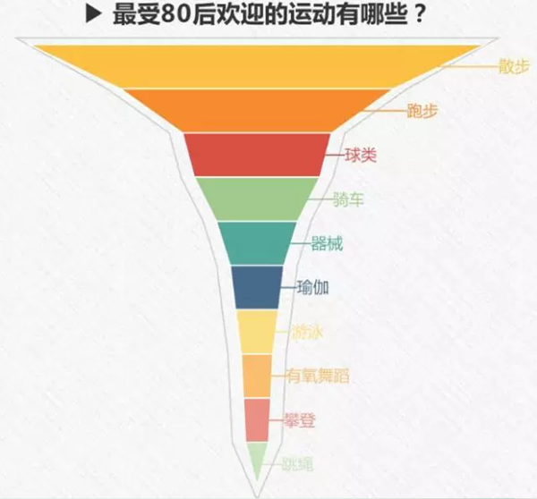 圖片默認標題