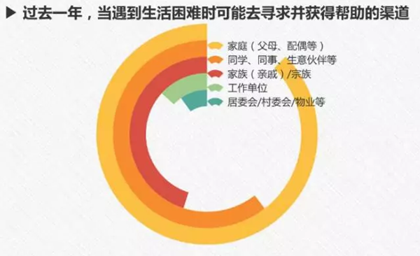 圖片默認標題