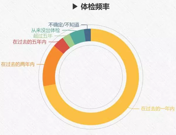 圖片默認標題