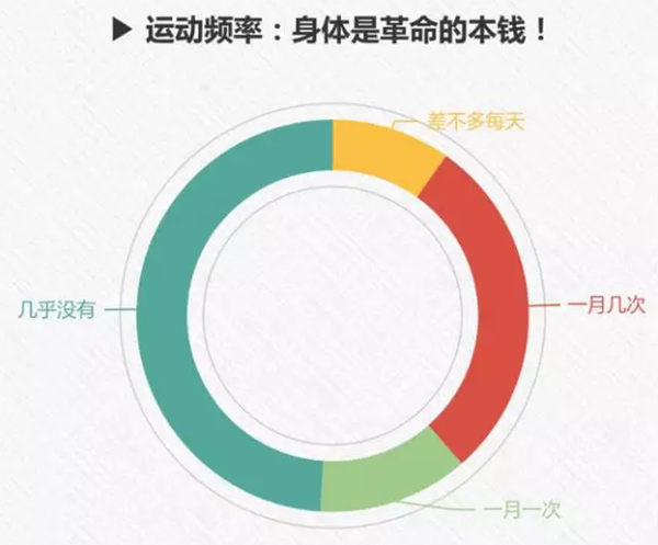 圖片默認標題