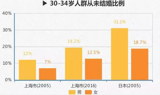 圖片默認標題