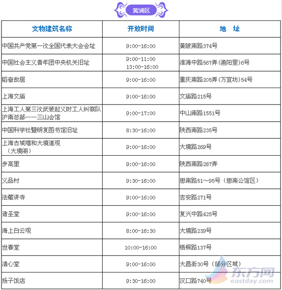 圖片默認標題