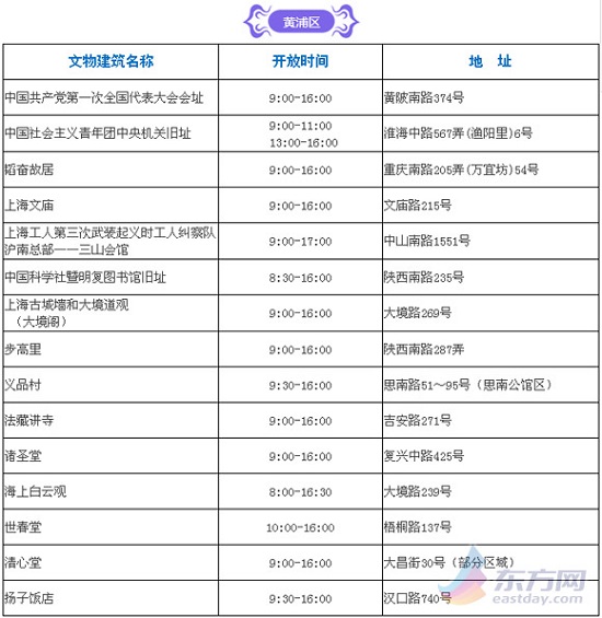 圖片默認標題