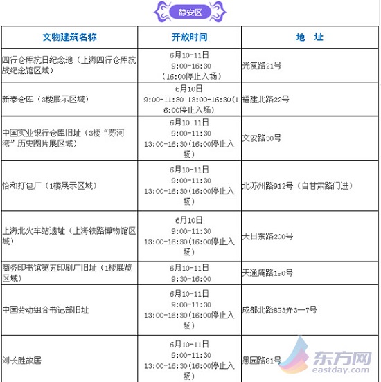 圖片默認標題