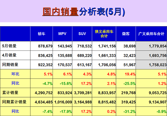 圖片默認標題