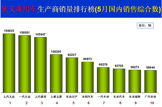 圖片默認標題