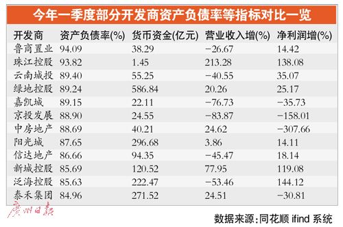 圖片默認標題