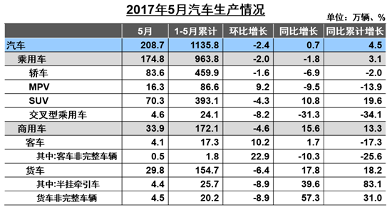 圖片默認標題