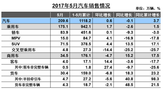 圖片默認標題