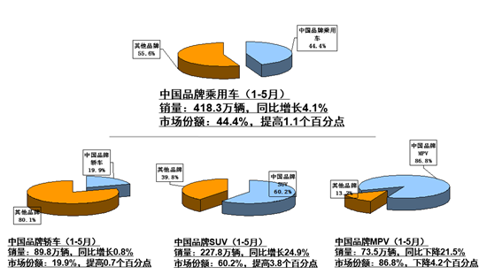 圖片默認標題