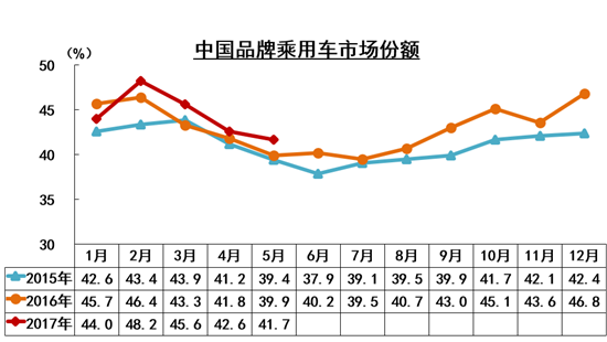 圖片默認標題