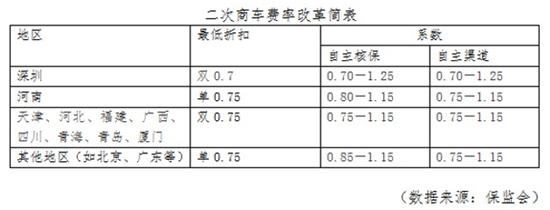 圖片默認標題